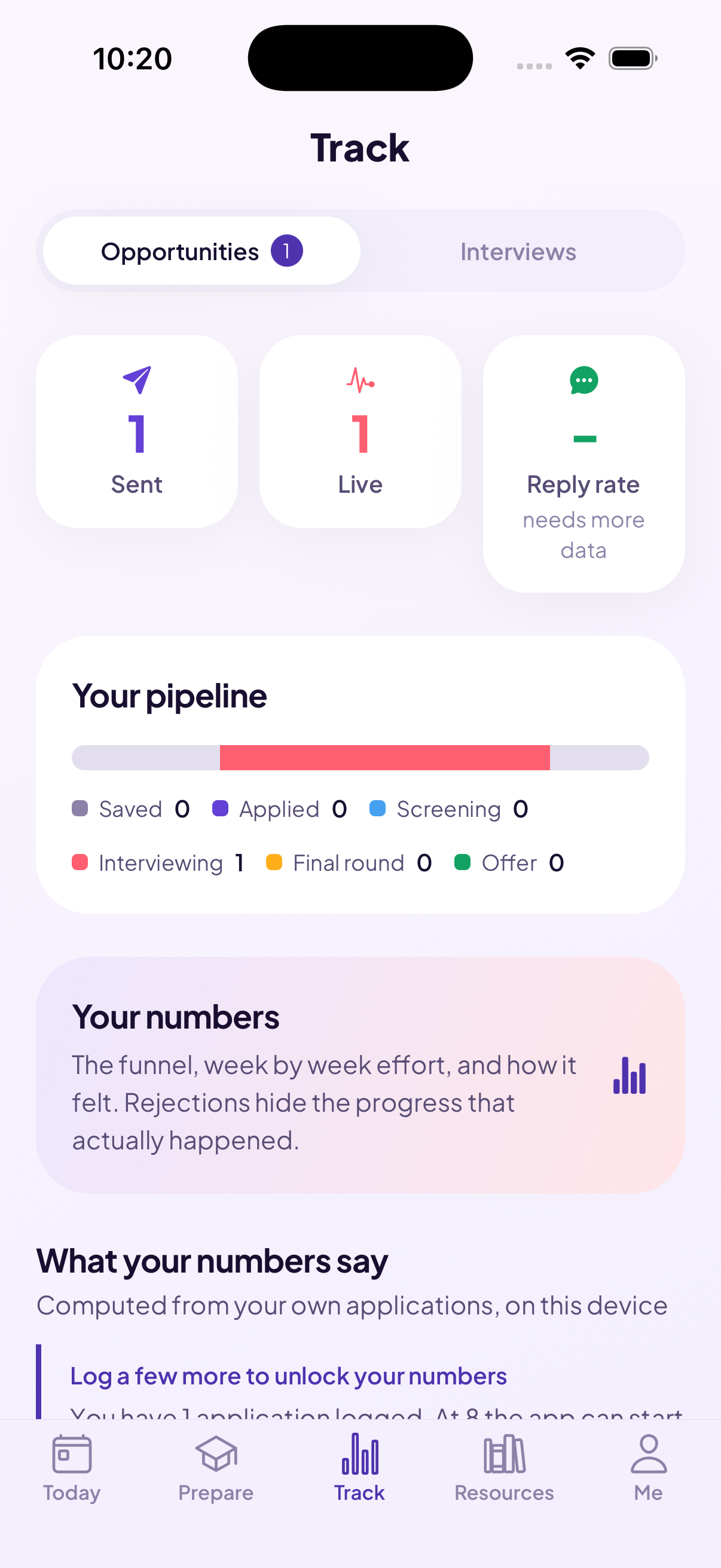 The Track tab showing application pipeline, stats, and funnel chart